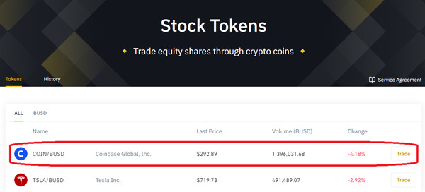 Stock tokens page.